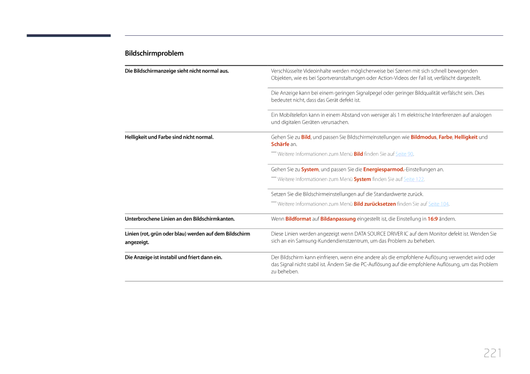 Samsung LH55MDCPLGC/EN, LH40MDCPLGC/EN, LH32MDCPLGC/EN, LH46MDCPLGC/EN manual 221 