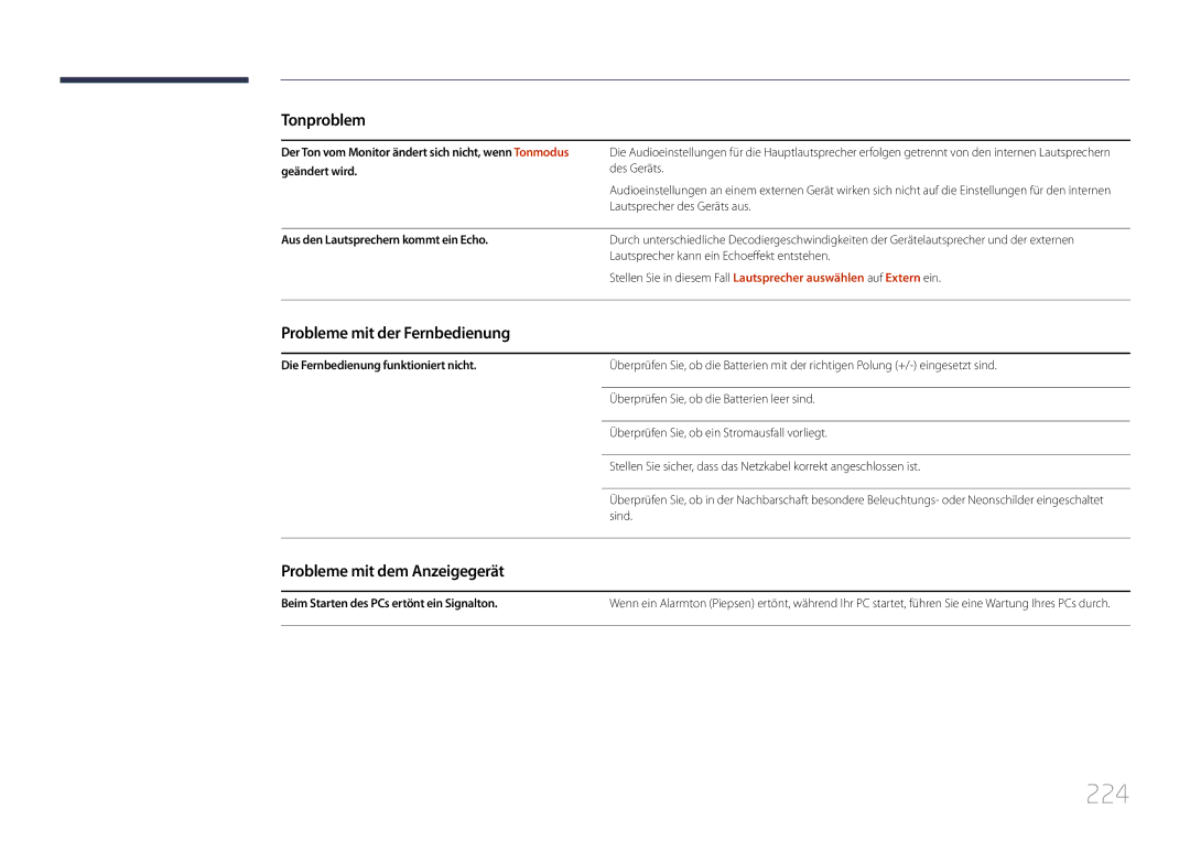 Samsung LH40MDCPLGC/EN, LH55MDCPLGC/EN, LH32MDCPLGC/EN 224, Probleme mit der Fernbedienung, Probleme mit dem Anzeigegerät 