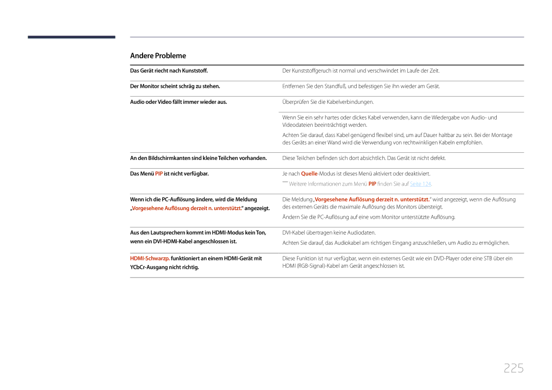 Samsung LH55MDCPLGC/EN, LH40MDCPLGC/EN, LH32MDCPLGC/EN manual 225, Andere Probleme, Das Menü PIP ist nicht verfügbar 