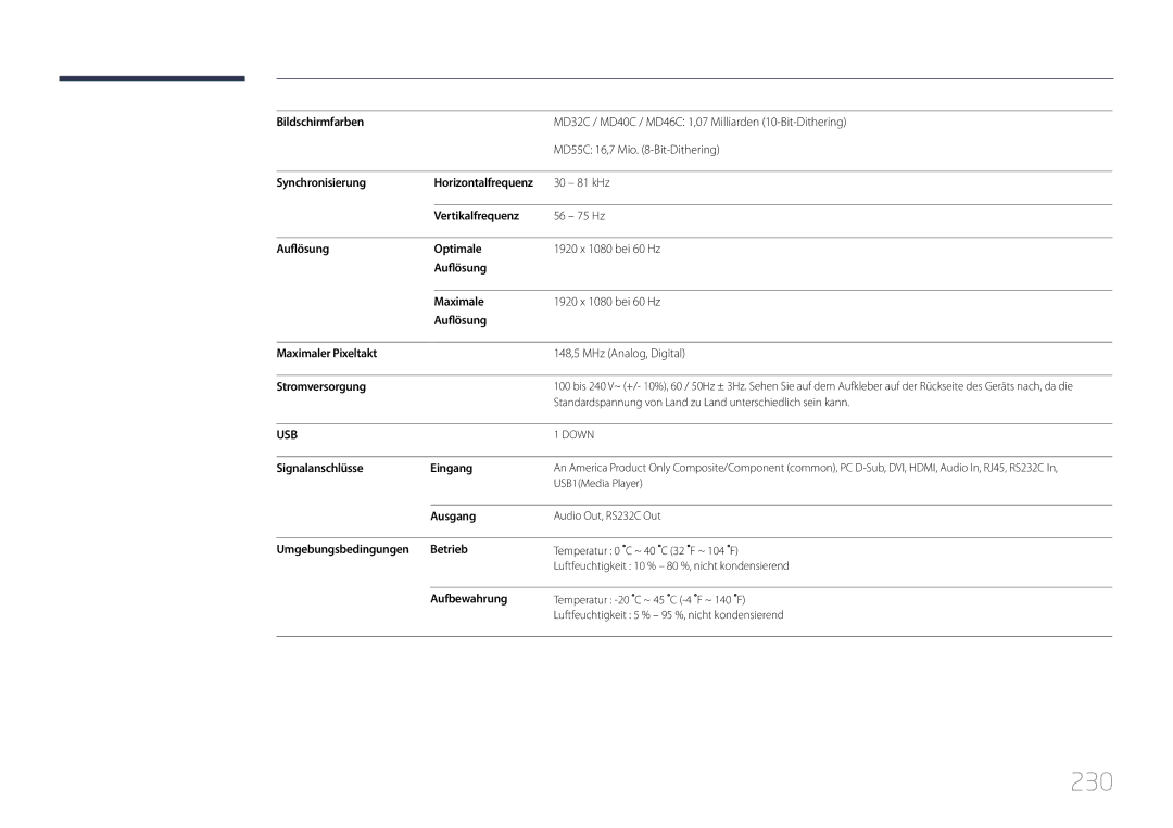 Samsung LH32MDCPLGC/EN, LH40MDCPLGC/EN 230, Signalanschlüsse Eingang, Ausgang, Umgebungsbedingungen Betrieb, Aufbewahrung 