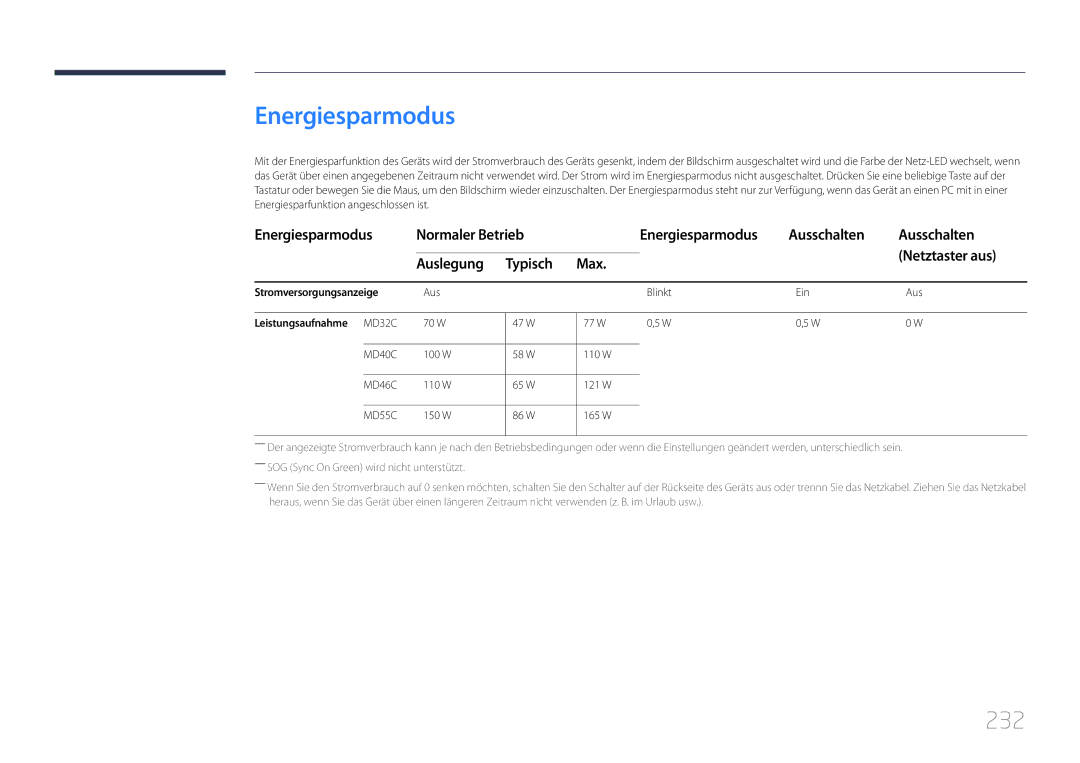 Samsung LH40MDCPLGC/EN, LH55MDCPLGC/EN manual Energiesparmodus, 232, Stromversorgungsanzeige, Leistungsaufnahme MD32C 