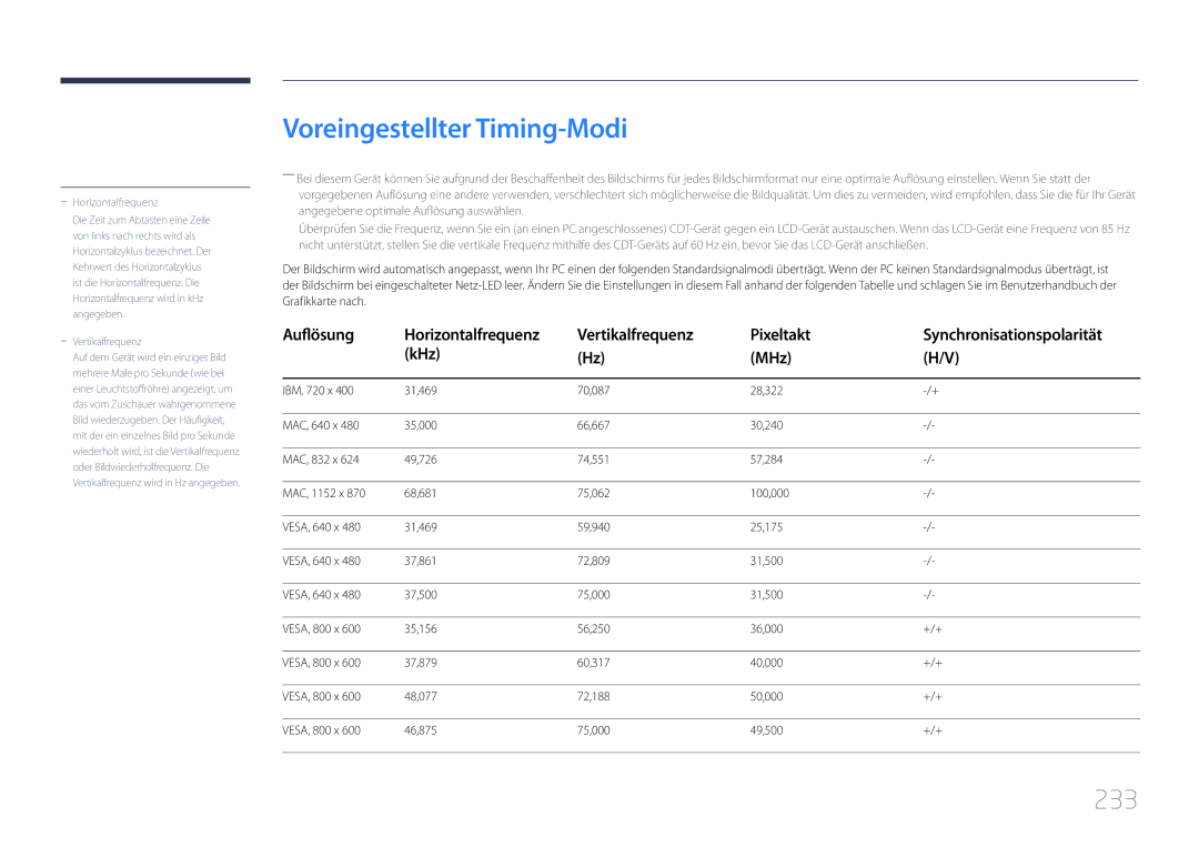 Samsung LH55MDCPLGC/EN, LH40MDCPLGC/EN, LH32MDCPLGC/EN, LH46MDCPLGC/EN manual Voreingestellter Timing-Modi, 233 