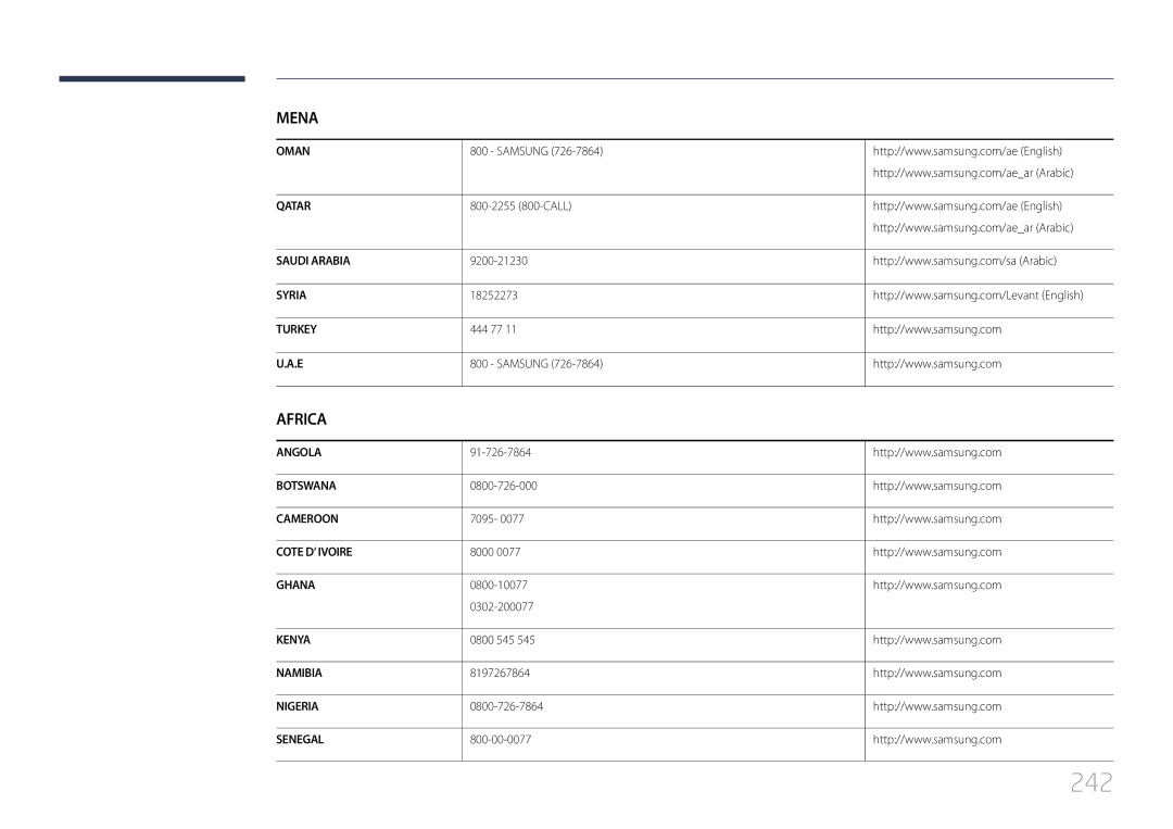 Samsung LH32MDCPLGC/EN, LH40MDCPLGC/EN, LH55MDCPLGC/EN, LH46MDCPLGC/EN manual 242 