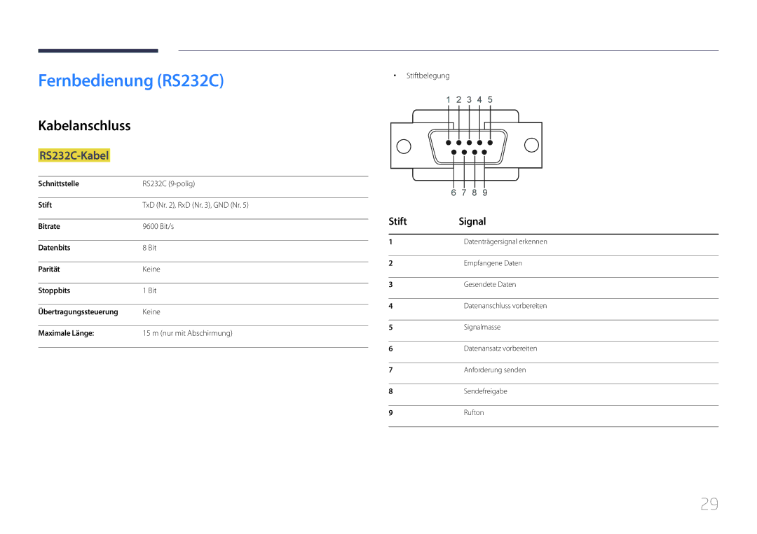 Samsung LH55MDCPLGC/EN, LH40MDCPLGC/EN, LH32MDCPLGC/EN Fernbedienung RS232C, Kabelanschluss, RS232C-Kabel, Stift Signal 