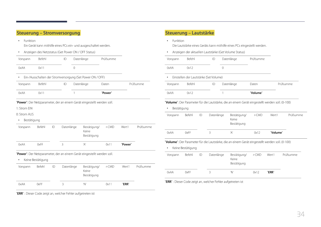 Samsung LH32MDCPLGC/EN manual Steuerung Stromversorgung, Steuerung Lautstärke, Einstellen der Lautstärke Set Volume 