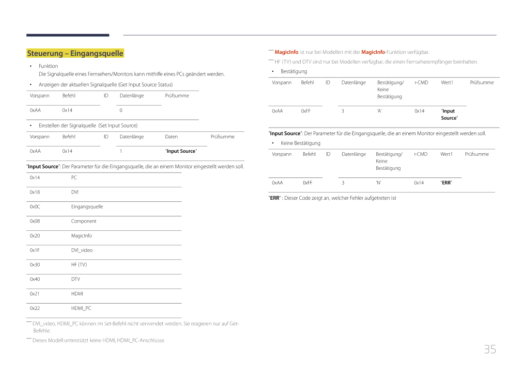 Samsung LH46MDCPLGC/EN, LH40MDCPLGC/EN manual Steuerung Eingangsquelle, Einstellen der Signalquelle Set Input Source 