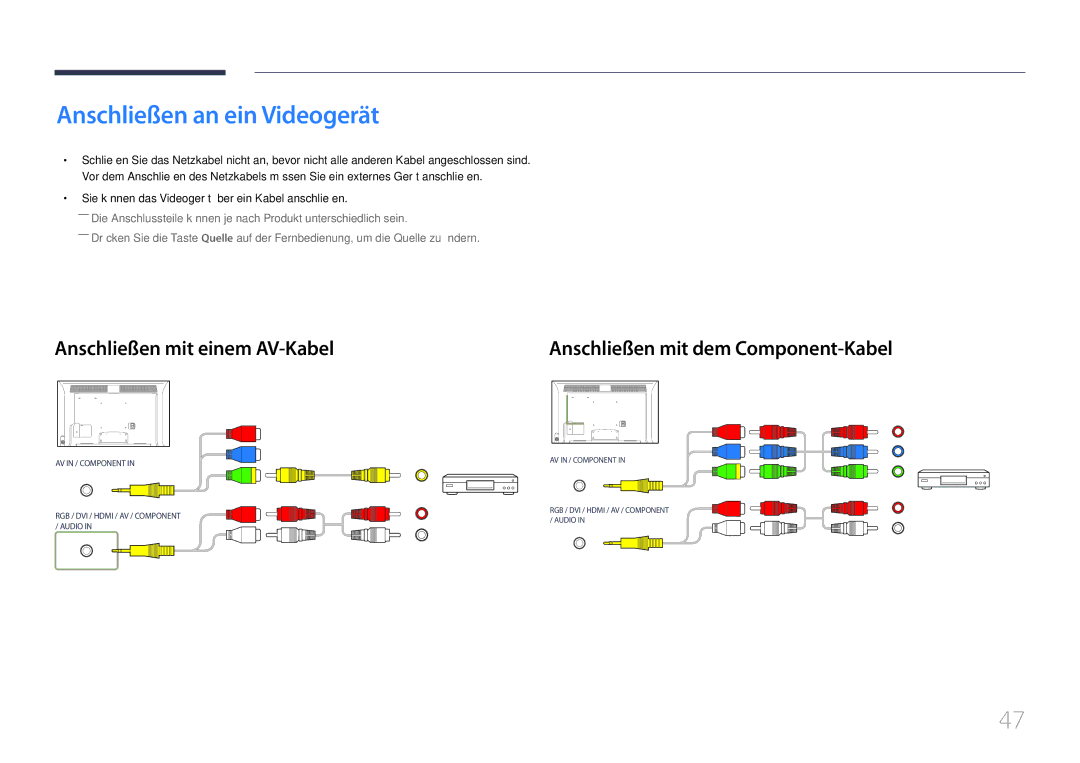 Samsung LH46MDCPLGC/EN Anschließen an ein Videogerät, Anschließen mit einem AV-Kabel, Anschließen mit dem Component-Kabel 