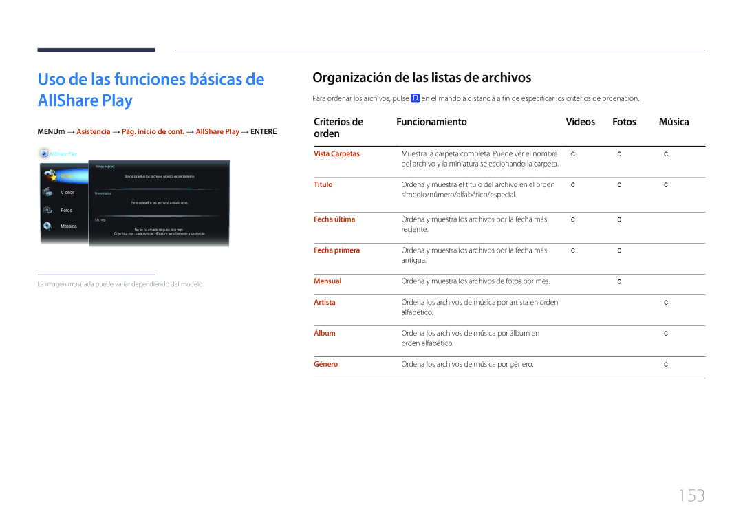 Samsung LH55MDCPLGC/EN manual Uso de las funciones básicas de AllShare Play, 153, Organización de las listas de archivos 