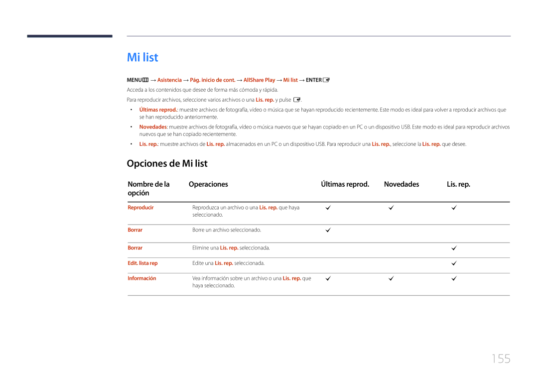 Samsung LH46MDCPLGC/EN, LH40MDCPLGC/EN, LH55MDCPLGC/EN, LH32MDCPLGC/EN manual 155, Opciones de Mi list 