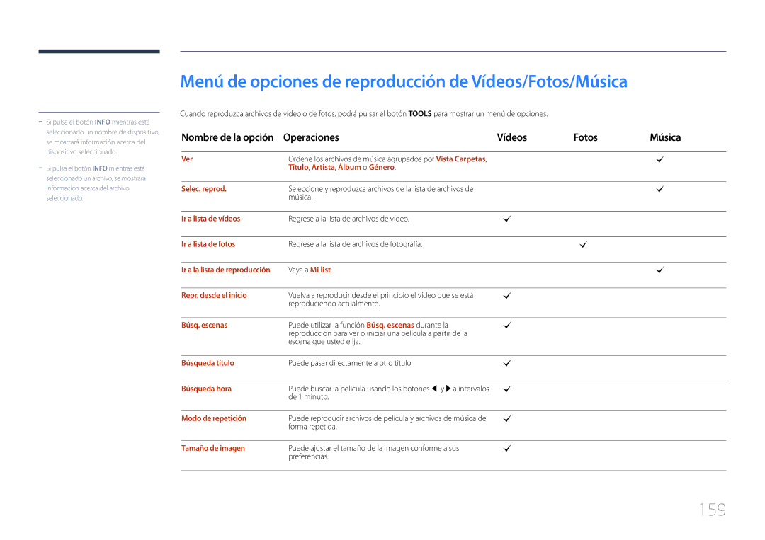 Samsung LH46MDCPLGC/EN manual Menú de opciones de reproducción de Vídeos/Fotos/Música, 159, Operaciones Vídeos Fotos Música 