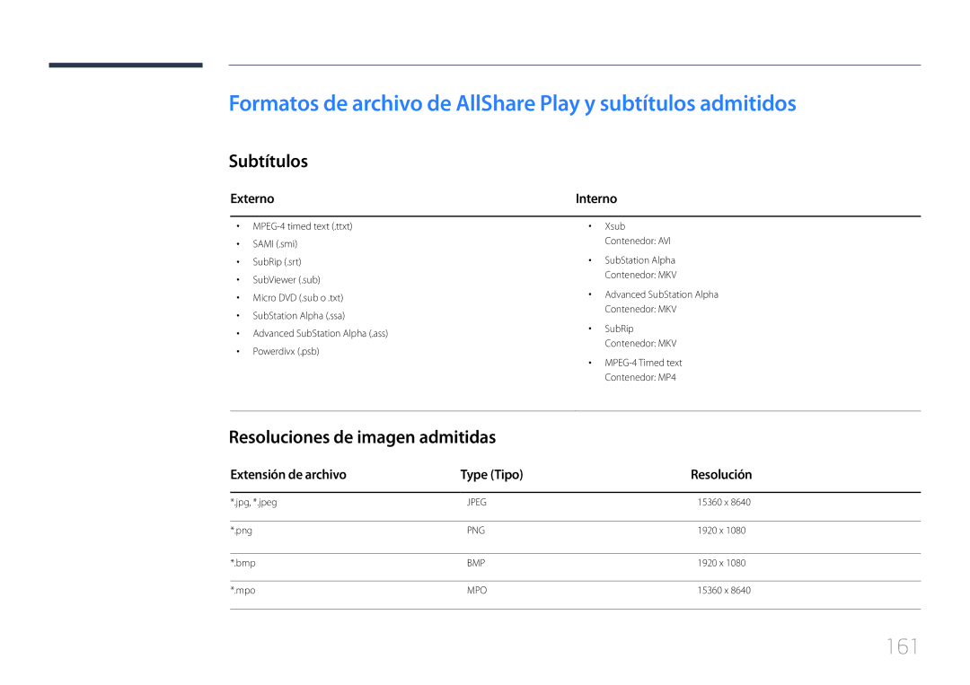 Samsung LH55MDCPLGC/EN, LH40MDCPLGC/EN manual Formatos de archivo de AllShare Play y subtítulos admitidos, 161, Subtítulos 