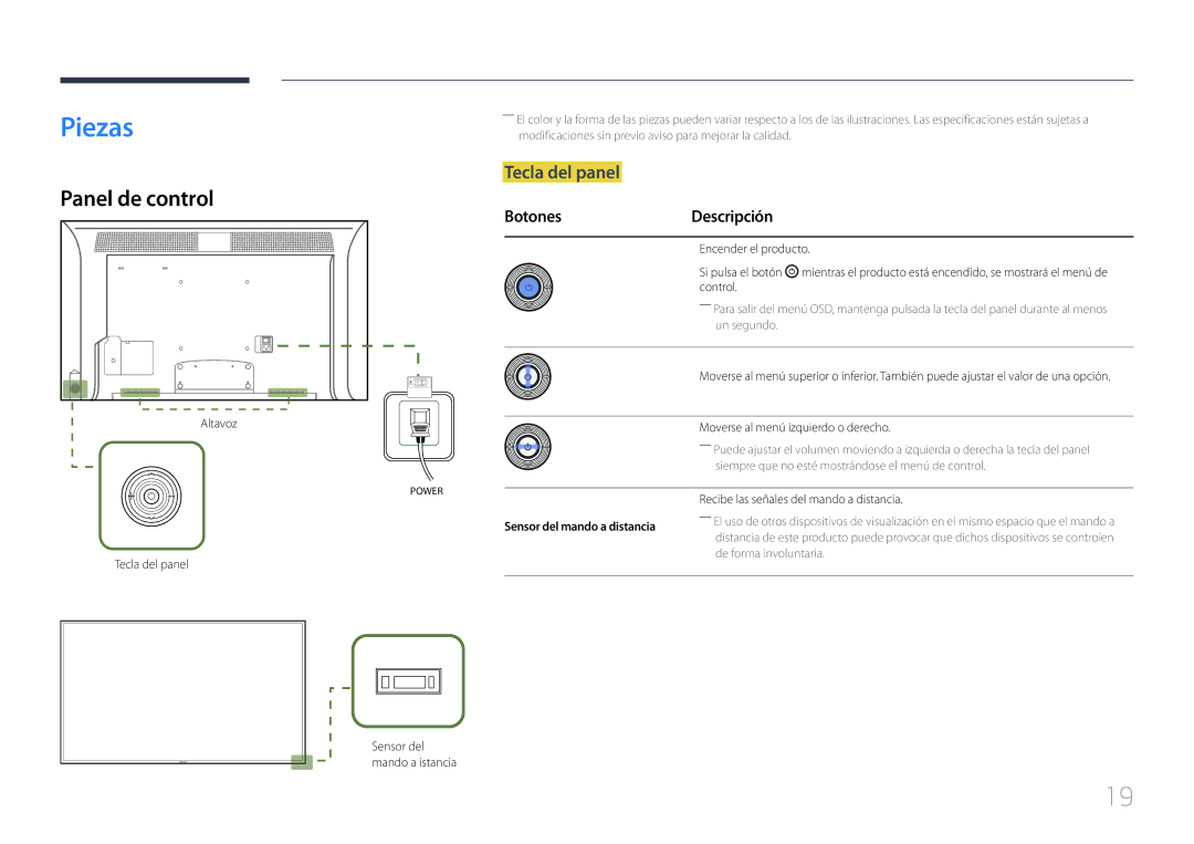 Samsung LH46MDCPLGC/EN manual Piezas, Panel de control, Tecla del panel, Botones Descripción, Sensor del mando a distancia 