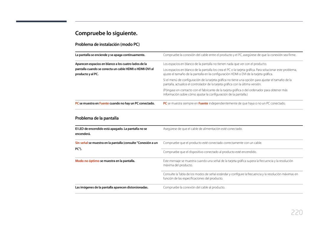 Samsung LH40MDCPLGC/EN manual 220, Compruebe lo siguiente, Problema de instalación modo PC, Problema de la pantalla 