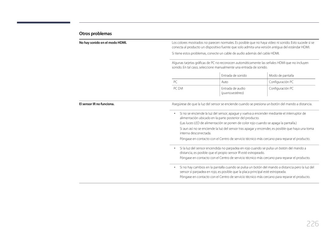 Samsung LH32MDCPLGC/EN, LH40MDCPLGC/EN, LH55MDCPLGC/EN manual 226, No hay sonido en el modo Hdmi, El sensor IR no funciona 