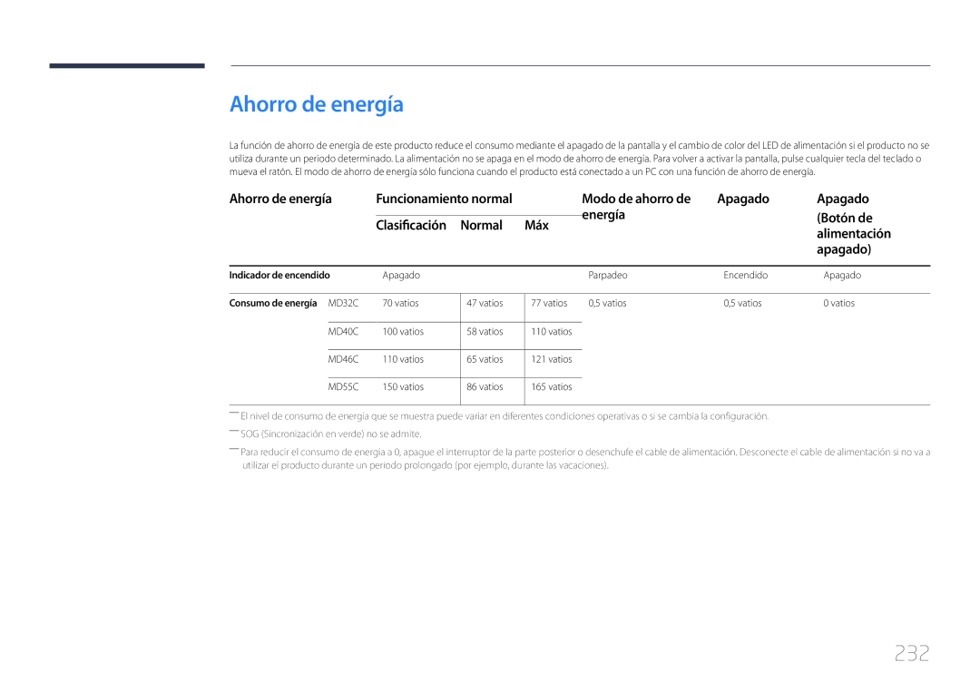 Samsung LH40MDCPLGC/EN, LH55MDCPLGC/EN manual Ahorro de energía, 232, Indicador de encendido, Consumo de energía MD32C 