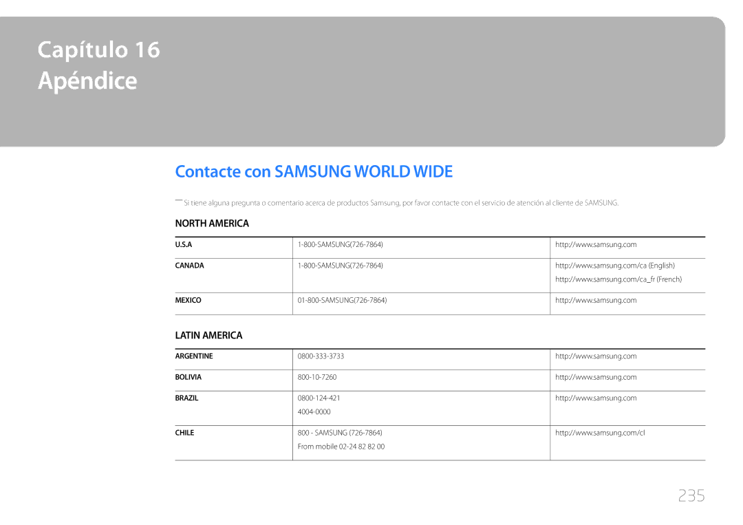 Samsung LH46MDCPLGC/EN, LH40MDCPLGC/EN, LH55MDCPLGC/EN, LH32MDCPLGC/EN manual Apéndice, Contacte con Samsung World Wide, 235 