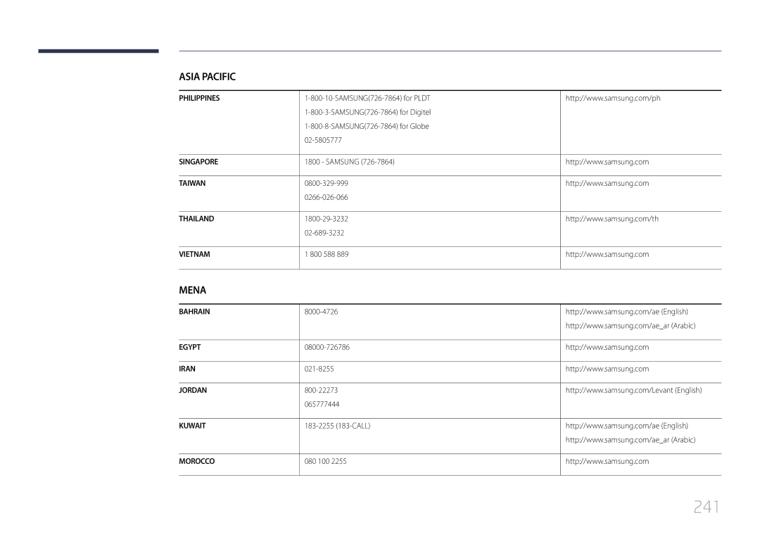 Samsung LH55MDCPLGC/EN, LH40MDCPLGC/EN, LH32MDCPLGC/EN, LH46MDCPLGC/EN manual 241 