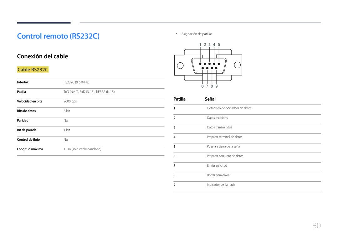 Samsung LH32MDCPLGC/EN Control remoto RS232C, Conexión del cable, Cable RS232C, Patilla Señal, Asignación de patillas 