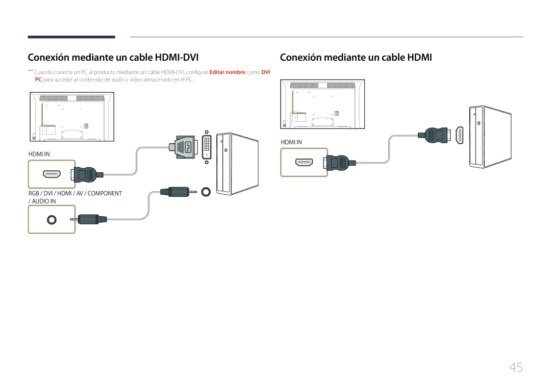 Samsung LH55MDCPLGC/EN, LH40MDCPLGC/EN, LH32MDCPLGC/EN Conexión mediante un cable HDMI-DVI, Conexión mediante un cable Hdmi 