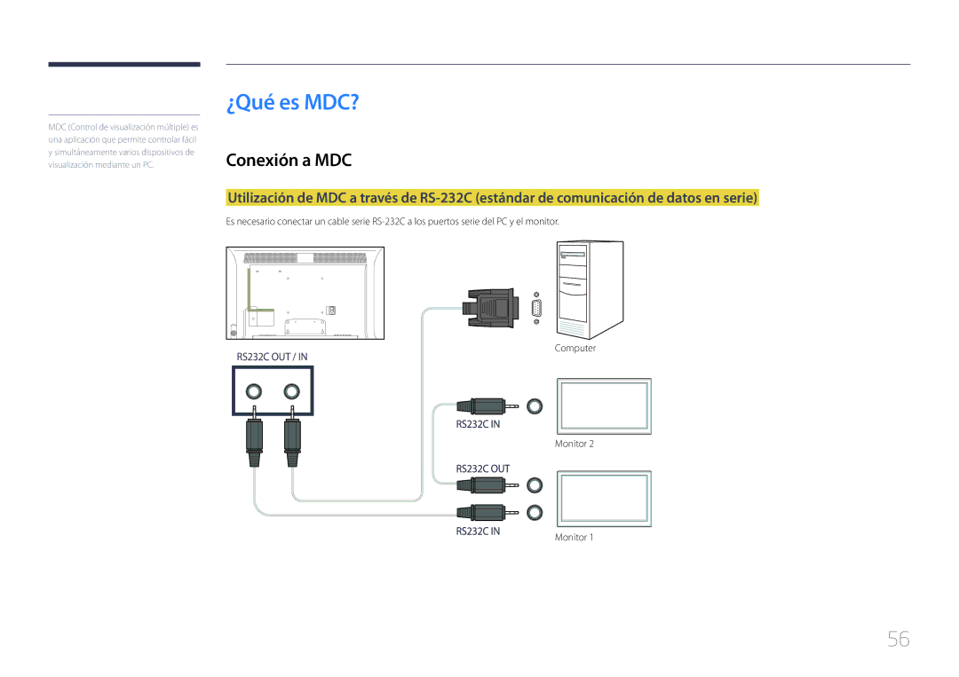 Samsung LH40MDCPLGC/EN, LH55MDCPLGC/EN, LH32MDCPLGC/EN, LH46MDCPLGC/EN manual ¿Qué es MDC?, Conexión a MDC, Computer Monitor 