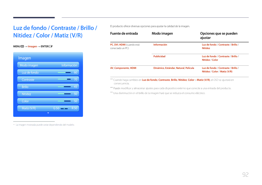 Samsung LH40MDCPLGC/EN manual Fuente de entrada Modo imagen Opciones que se pueden Ajustar, MENUm → Imagen → Entere 