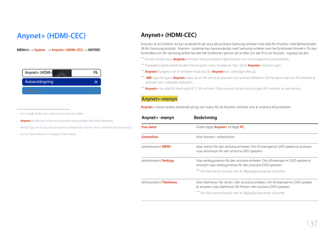 Samsung LH55MDCPLGC/EN, LH40MDCPLGC/EN, LH32MDCPLGC/EN Anynet+ HDMI-CEC, 137, Anynet+-menyn, Anynet+ -menyn Beskrivning 