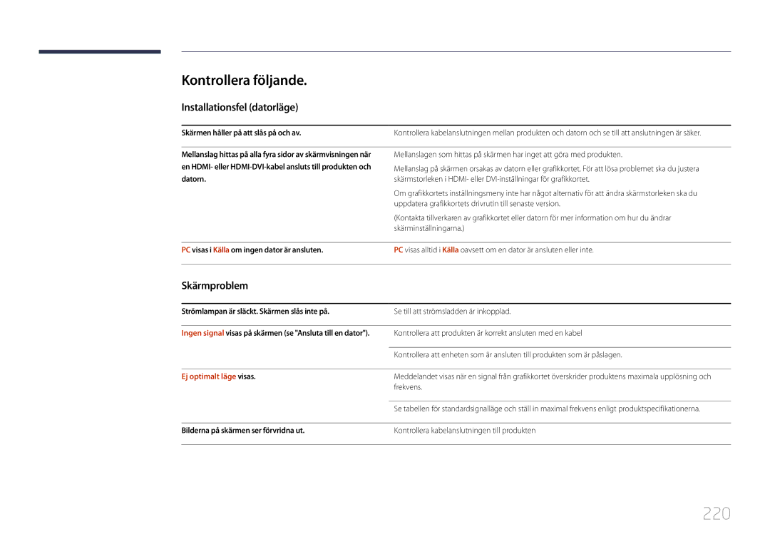 Samsung LH40MDCPLGC/EN manual 220, Kontrollera följande, Installationsfel datorläge, Skärmproblem, Ej optimalt läge visas 