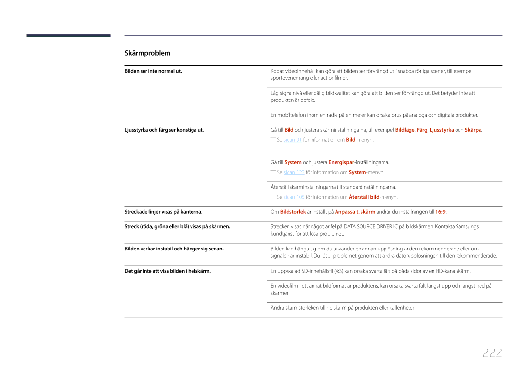 Samsung LH32MDCPLGC/EN, LH40MDCPLGC/EN, LH55MDCPLGC/EN, LH46MDCPLGC/EN manual 222 