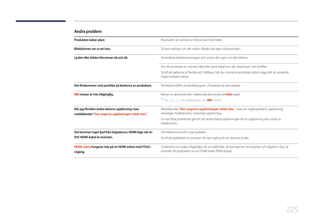 Samsung LH55MDCPLGC/EN, LH40MDCPLGC/EN, LH32MDCPLGC/EN, LH46MDCPLGC/EN 225, Andra problem, BIB-menyn är inte tillgänglig 