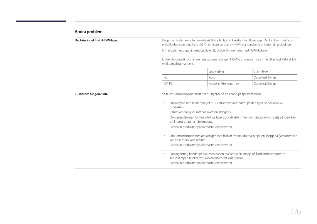 Samsung LH32MDCPLGC/EN, LH40MDCPLGC/EN manual 226, Det hörs inget ljud i HDMI-läge, Audio In Stereoportar Datorinställningar 