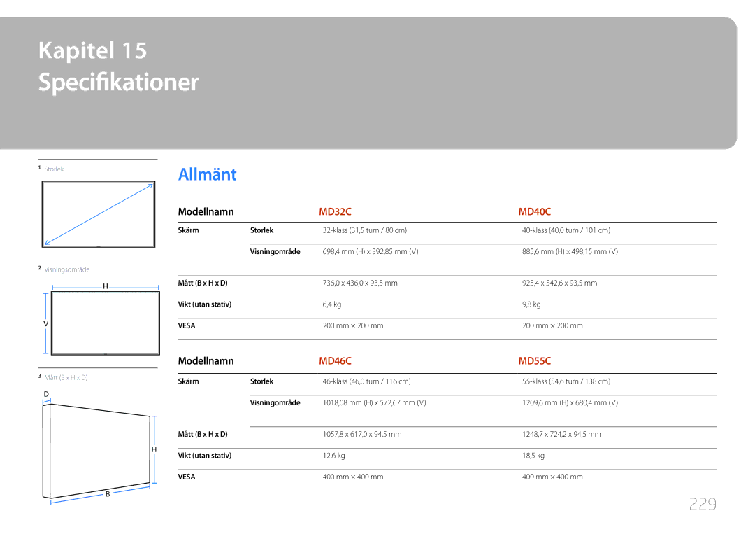 Samsung LH55MDCPLGC/EN, LH40MDCPLGC/EN, LH32MDCPLGC/EN, LH46MDCPLGC/EN manual Specifikationer, 229 