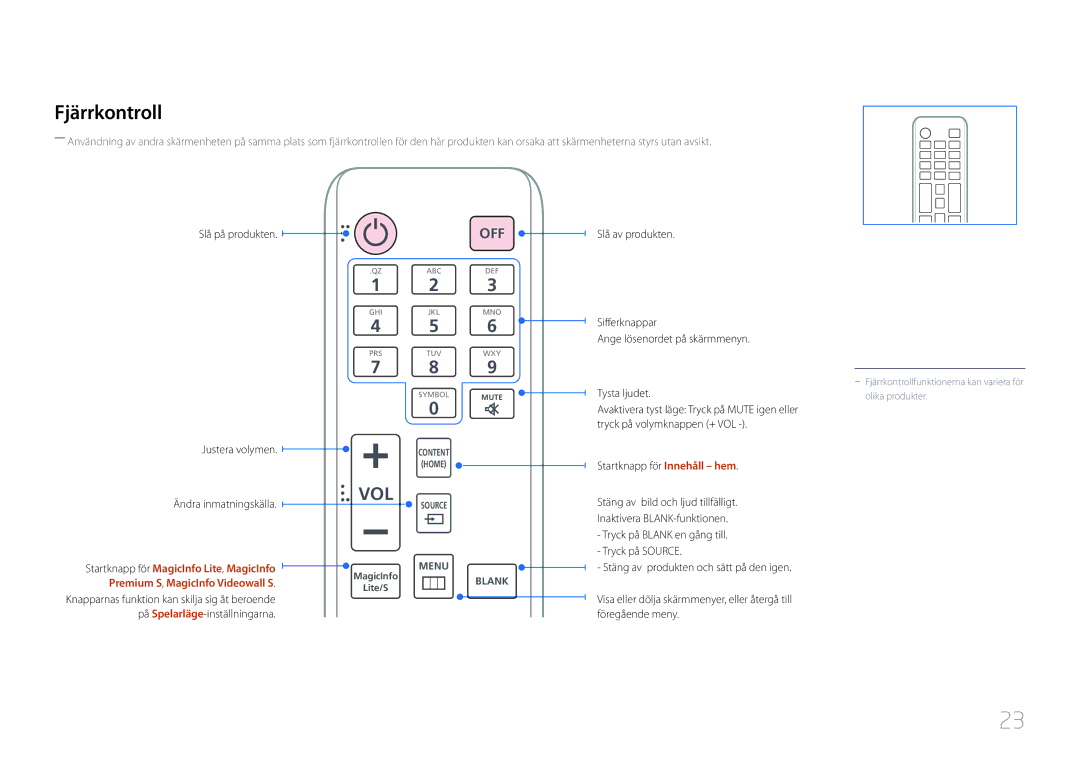 Samsung LH46MDCPLGC/EN manual Fjärrkontroll, Slå på produkten, Slå av produkten Justera volymen Ändra inmatningskälla 