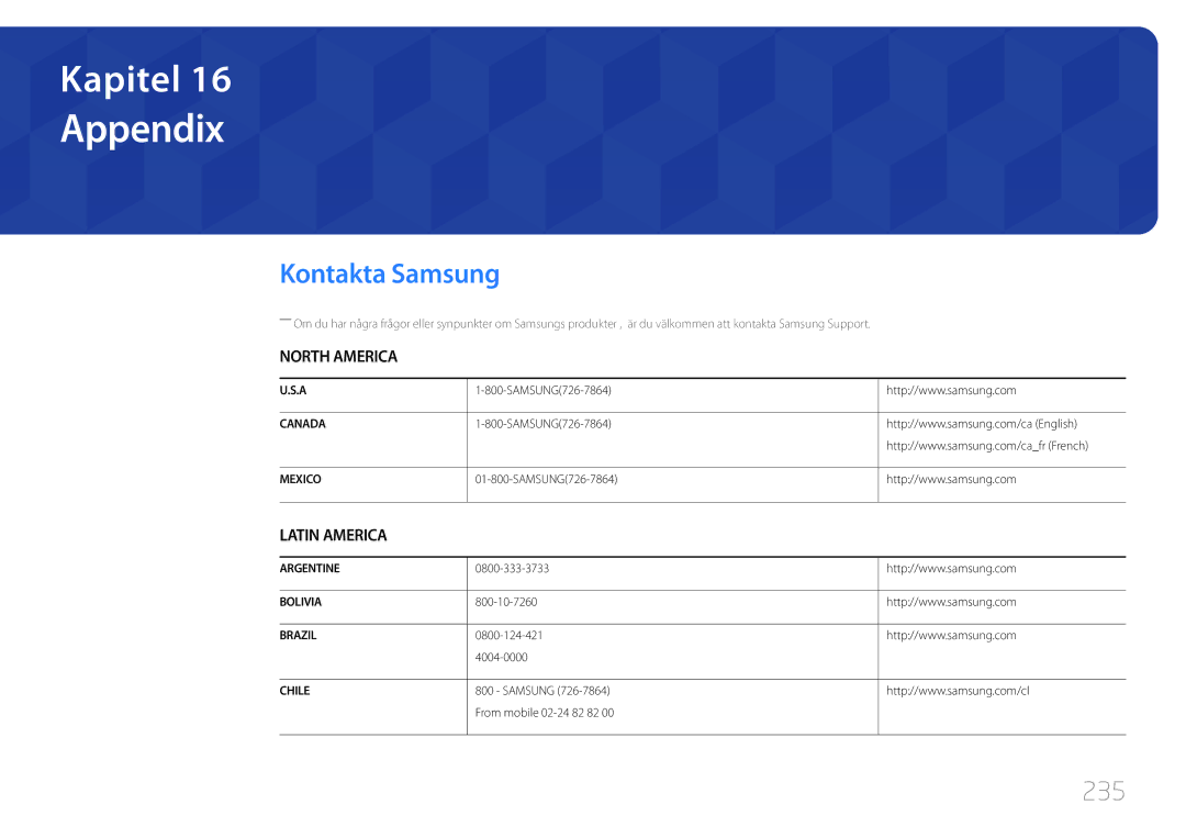 Samsung LH46MDCPLGC/EN, LH40MDCPLGC/EN, LH55MDCPLGC/EN, LH32MDCPLGC/EN manual Appendix, 235 