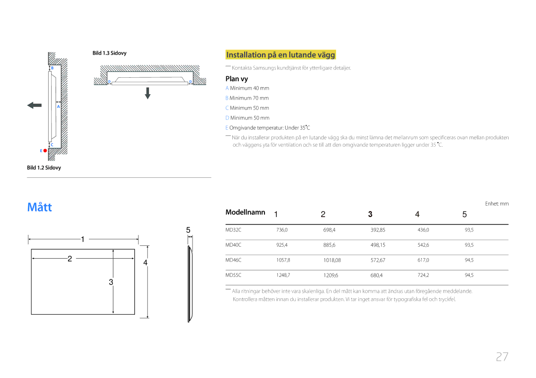 Samsung LH46MDCPLGC/EN, LH40MDCPLGC/EN, LH55MDCPLGC/EN manual Mått, Installation på en lutande vägg, Plan vy, Modellnamn 