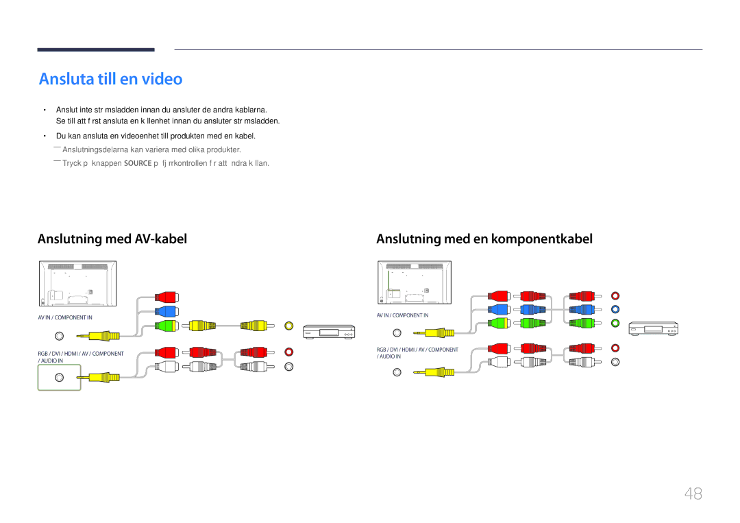 Samsung LH40MDCPLGC/EN, LH55MDCPLGC/EN Ansluta till en video, Anslutning med AV-kabel, Anslutning med en komponentkabel 