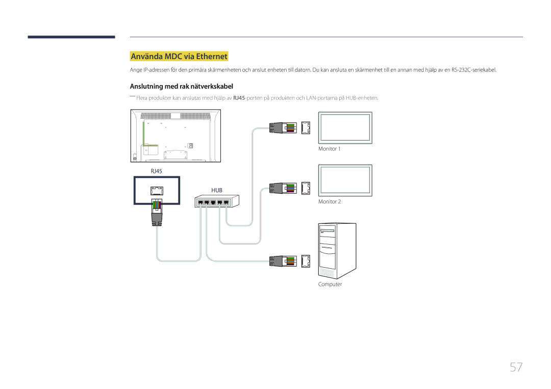 Samsung LH55MDCPLGC/EN, LH40MDCPLGC/EN, LH32MDCPLGC/EN, LH46MDCPLGC/EN manual Använda MDC via Ethernet, Monitor Computer 