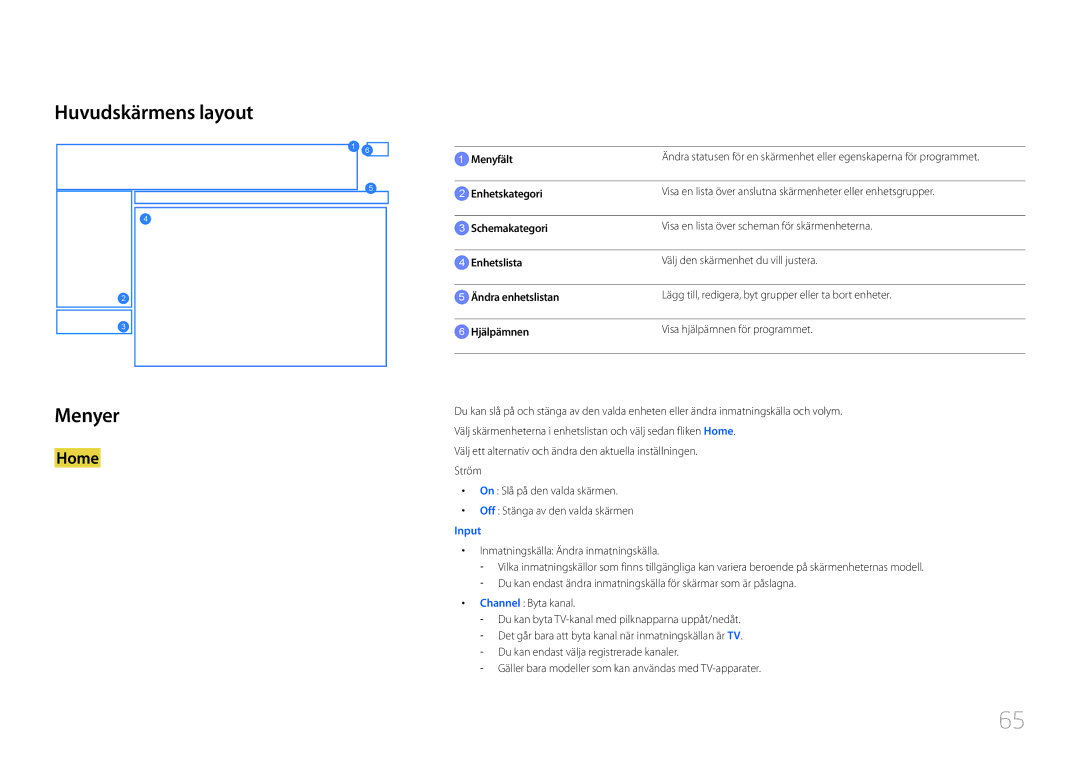 Samsung LH55MDCPLGC/EN Huvudskärmens layout Menyer, Menyfält, Inmatningskälla Ändra inmatningskälla, Channel Byta kanal 