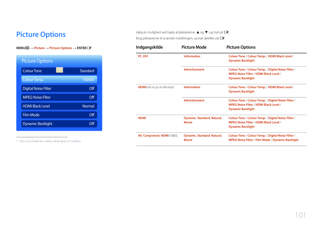 Samsung LH55MDCPLGC/EN, LH40MDCPLGC/EN, LH32MDCPLGC/EN 101, Indgangskilde Picture Mode Picture Options, Colour Tone 