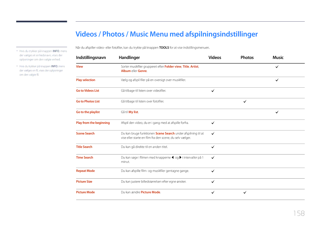 Samsung LH32MDCPLGC/EN, LH40MDCPLGC/EN, LH55MDCPLGC/EN manual Videos / Photos / Music Menu med afspilningsindstillinger, 158 