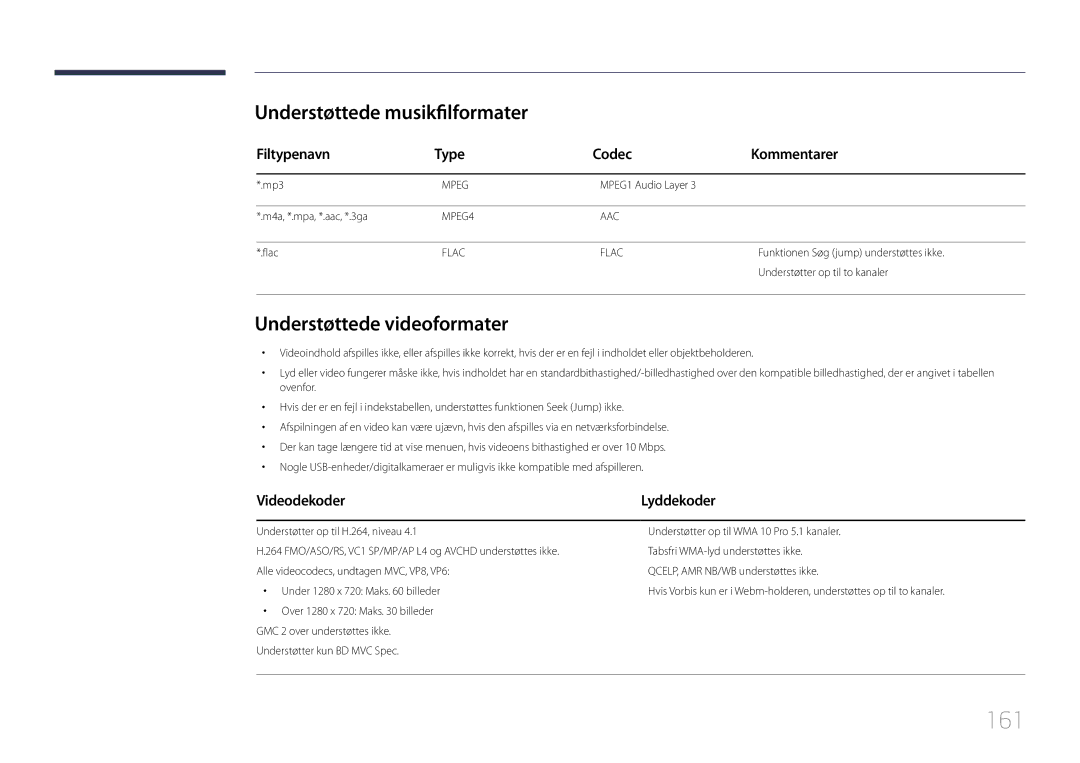 Samsung LH55MDCPLGC/EN, LH40MDCPLGC/EN manual 161, Understøttede musikfilformater, Understøttede videoformater, Videodekoder 