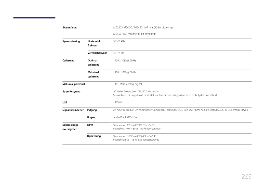 Samsung LH55MDCPLGC/EN, LH40MDCPLGC/EN, LH32MDCPLGC/EN, LH46MDCPLGC/EN manual 229 