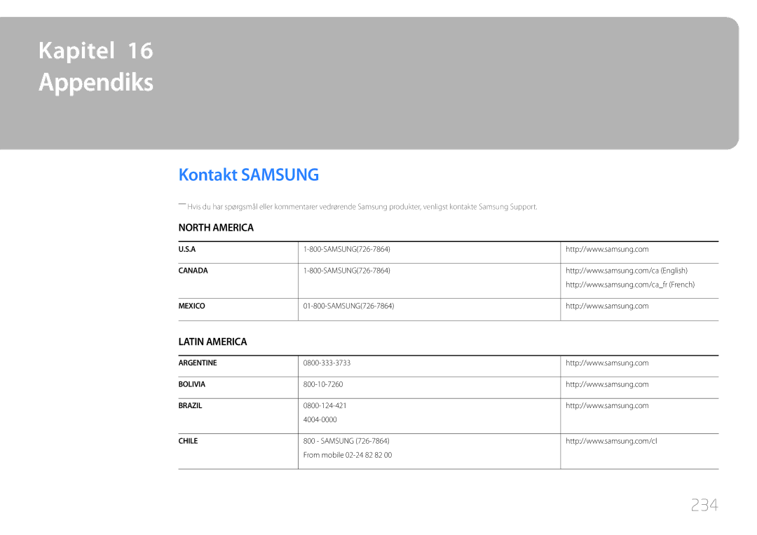 Samsung LH32MDCPLGC/EN, LH40MDCPLGC/EN, LH55MDCPLGC/EN, LH46MDCPLGC/EN manual Appendiks, Kontakt Samsung, 234 