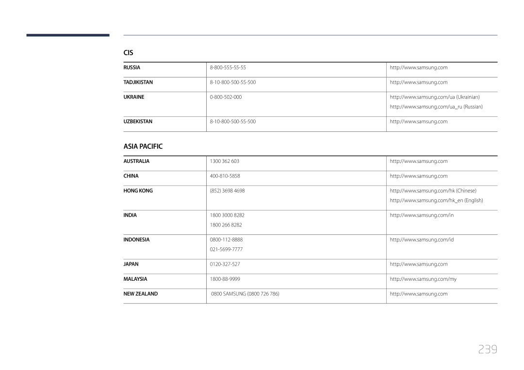 Samsung LH46MDCPLGC/EN, LH40MDCPLGC/EN, LH55MDCPLGC/EN, LH32MDCPLGC/EN manual 239 