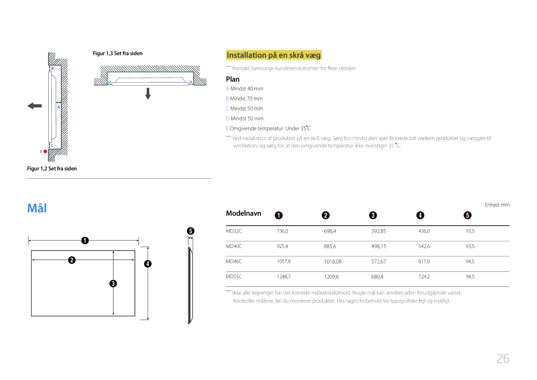 Samsung LH32MDCPLGC/EN, LH40MDCPLGC/EN, LH55MDCPLGC/EN manual Mål, Installation på en skrå væg, Plan, Modelnavn, Enhed mm 