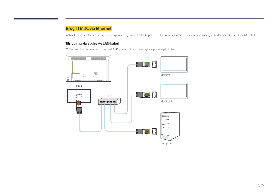 Samsung LH40MDCPLGC/EN, LH55MDCPLGC/EN, LH32MDCPLGC/EN, LH46MDCPLGC/EN manual Brug af MDC via Ethernet, Monitor Computer 