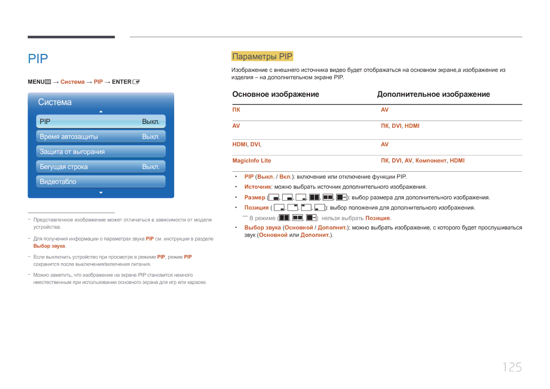 Samsung LH55MDCPLGC/EN, LH40MDCPLGC/EN, LH32MDCPLGC/EN 125, Параметры PIP, Основное изображение Дополнительное изображение 