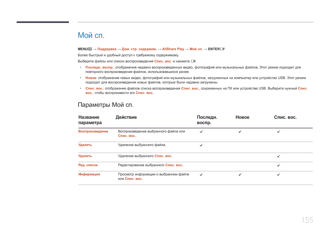 Samsung LH46MDCPLGC/EN manual 155, Параметры Мой сп, Название Действие Последн Новое Спис. вос Параметра Воспр 