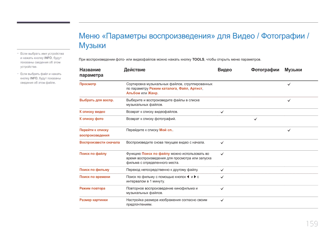 Samsung LH46MDCPLGC/EN, LH40MDCPLGC/EN, LH55MDCPLGC/EN manual 159, Название Действие Видео Фотографии Музыки Параметра 