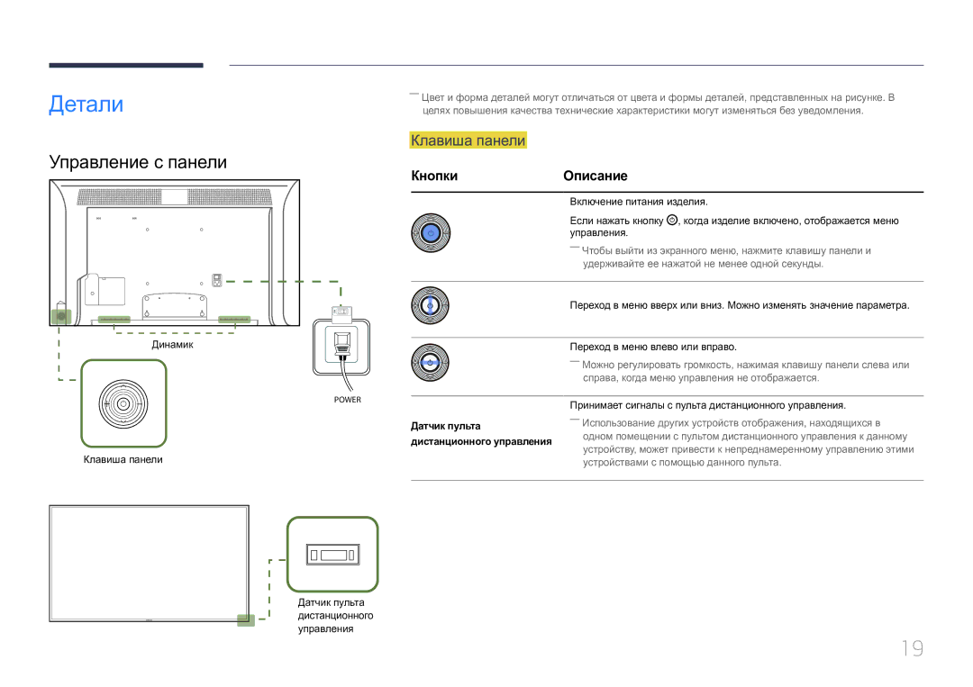 Samsung LH46MDCPLGC/EN, LH40MDCPLGC/EN, LH55MDCPLGC/EN manual Детали, Управление с панели, Клавиша панели, КнопкиОписание 