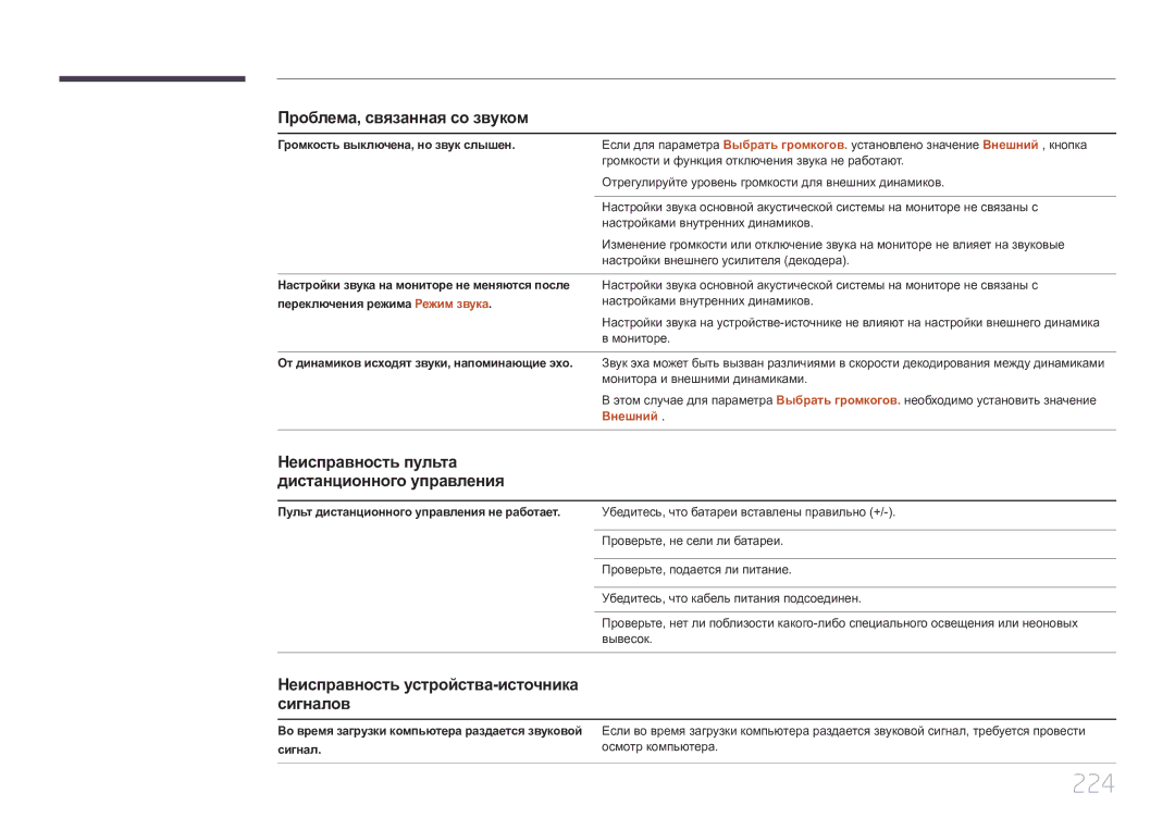 Samsung LH40MDCPLGC/EN, LH55MDCPLGC/EN, LH32MDCPLGC/EN manual 224, Неисправность устройства-источника сигналов, Внешний 